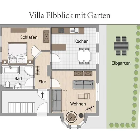 Elbblick Mit Garten Apartment *